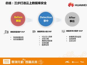 國內(nèi)首款自研公有云數(shù)據(jù)庫安全服務亮相DTCC，引領(lǐng)數(shù)據(jù)處理服務新篇章